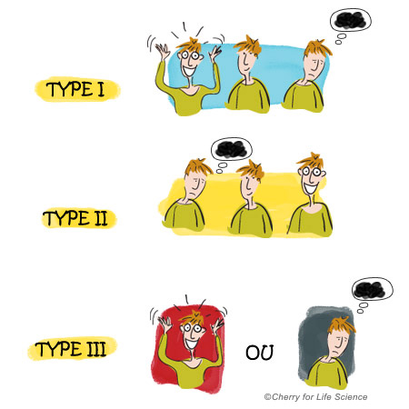 Classification des troubles bipolaires Formes de la maladie bipolaire trouble bipolaire