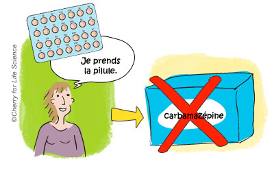 La carbamazépine Traitements médicamenteux trouble bipolaire