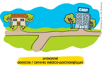 troubles bipolaires prise en charge du patient Aspects médico-sociaux trouble bipolaire La place du service de secteur