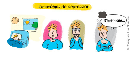 Troubles bipolaires vivre-avec-la-maladie Situations particulières trouble bipolaire Symptôme dépression